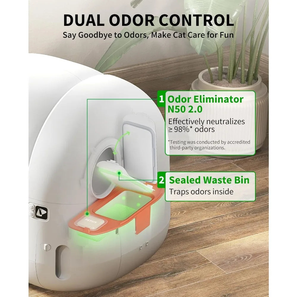 PuraMax 2 Automatic Self Cleaning Cat Litter Box App Control