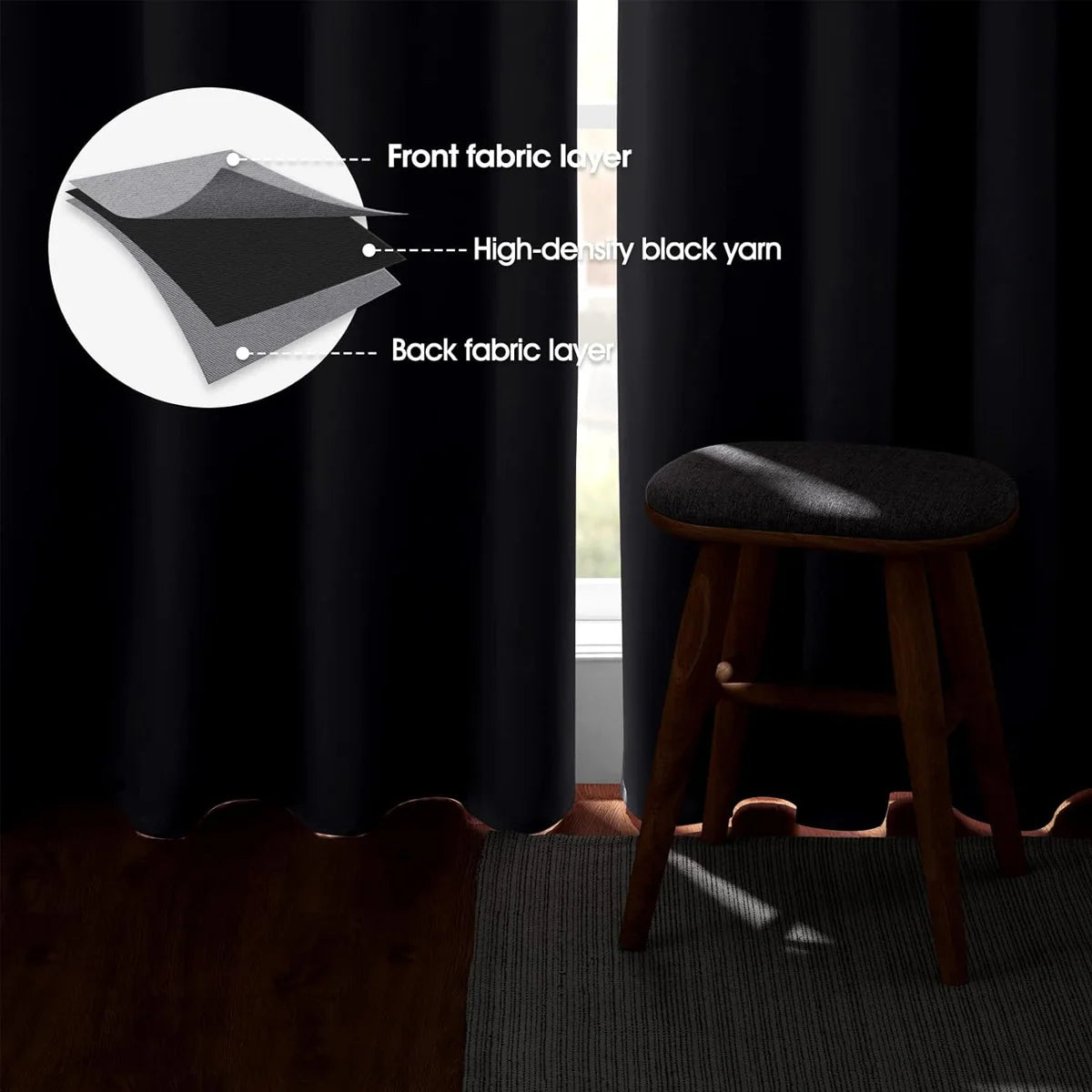 Thermal Blackout Curtains Heat Insulated Grommet Window Panels